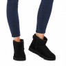 Ugg Classic Mini II Black