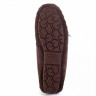 Ugg Dakota Chocolate