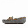 Ugg Dakota Grey Summer