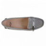 Ugg Milana Grey