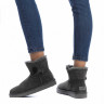 Ugg Bailey Button Mini II Grey